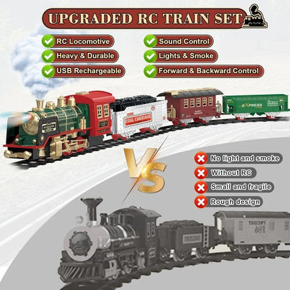 Expreso Navideño – Tren Eléctrico Vintage con Vapor para el Árbol de Navidad