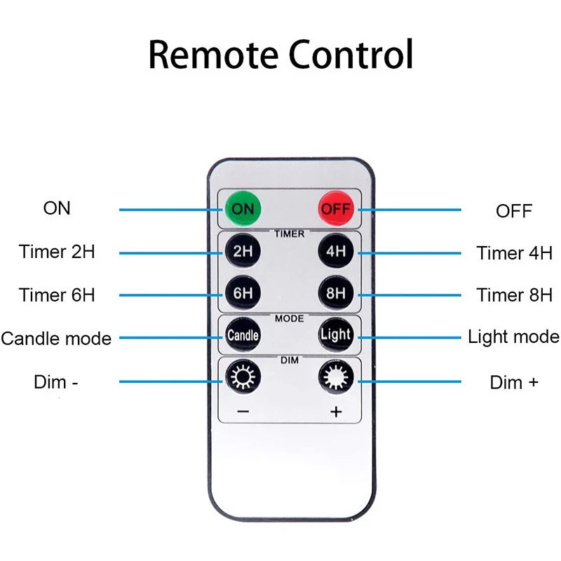 Velas LED con Control Remoto y Case de Vidrio Imitación