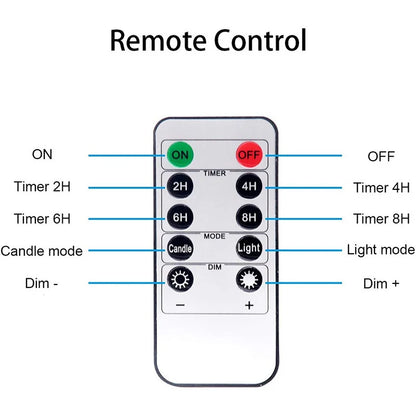 Velas LED con Control Remoto y Case de Vidrio Imitación